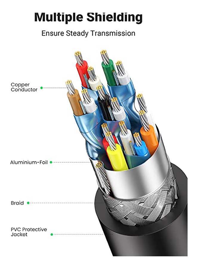 Ugreen 4K UHD DP to HDMI Cable 4K@2K Male to Male DisplayPort to HDMI Video Cord DisplayPort to HDTV Monitor Compatible with Laptop PC TV Monitor Projector HDTV-2M - Image 5